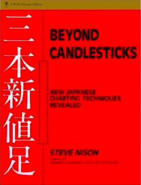 The StockCharts Store - Beyond Candlesticks by Steve Nison