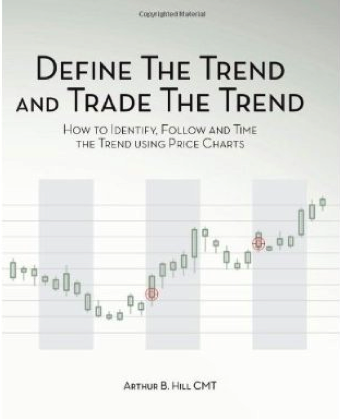 The StockCharts Store - Define the Trend and Trade the Trend by Arthur B. Hill