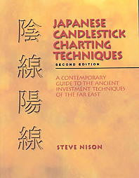 Japanese Candlestick Charting Techniques (2nd Edition)