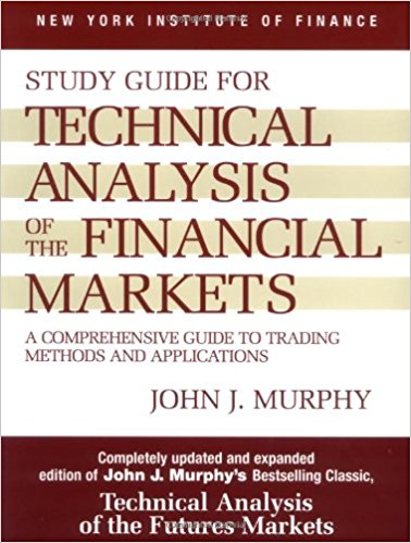 Study Guide for Technical Analysis of the Financial Markets