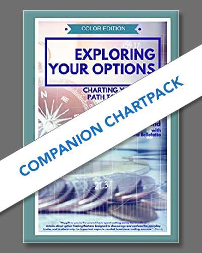 Companion ChartPack for Wendy Kirkland's "Exploring Your Options"