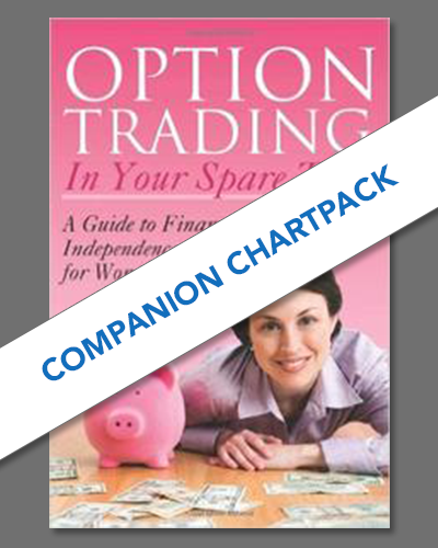 Companion ChartPack for Wendy Kirkland's "Option Trading in Your Spare Time"
