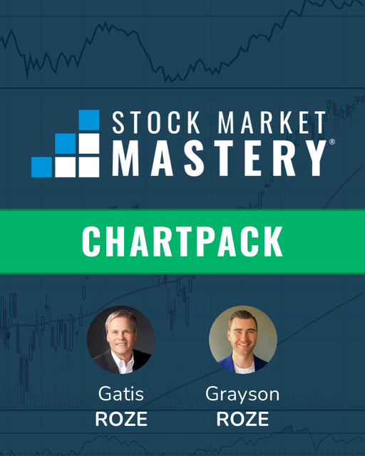 Stock Market Mastery ChartPack by Gatis and Grayson Roze