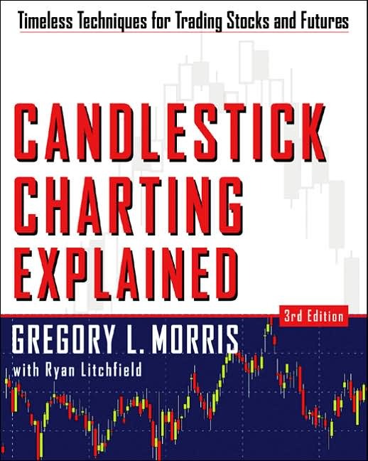 The StockCharts Store  -  Candlestick Charting Explained 3rd Edition by Gregory L. Morris